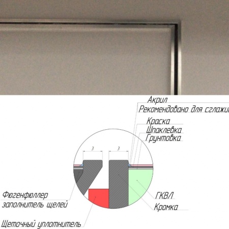 Техно под покраску 700*1700п