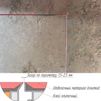 Техно под плитку противопожарный 700*1900п