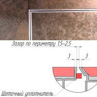 Техно под плитку противопожарный 900*2200п