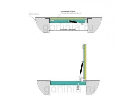 Напольный люк Стелс 1000*1200п конструкция