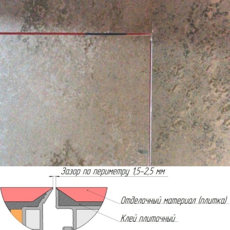 Техно под плитку противопожарный 900*2200п
